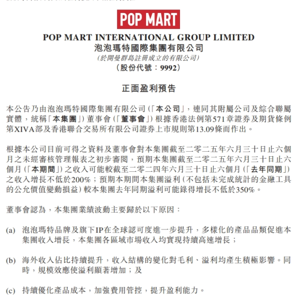 金牛王 赢麻了！泡泡玛特半年或赚超40亿元，超去年全年